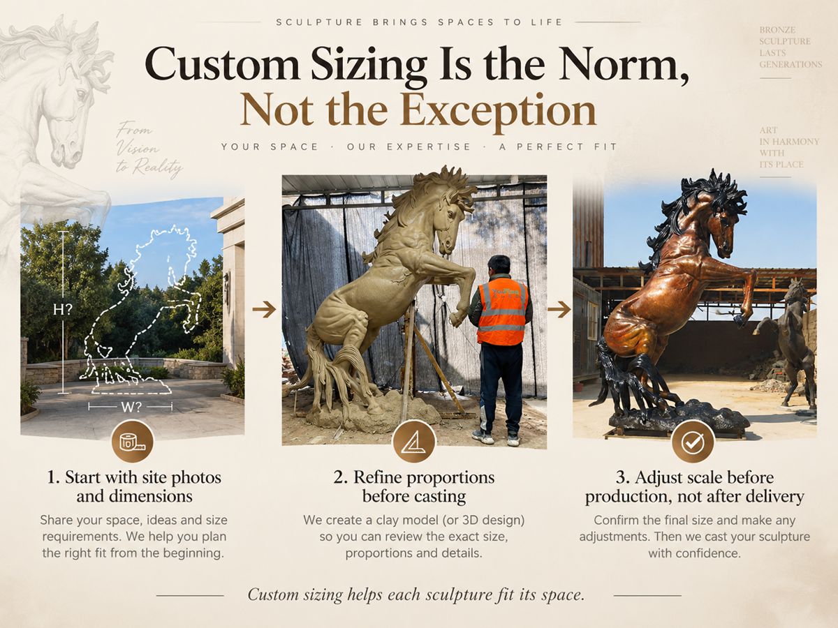 Custom Sizing of bronze animal statue