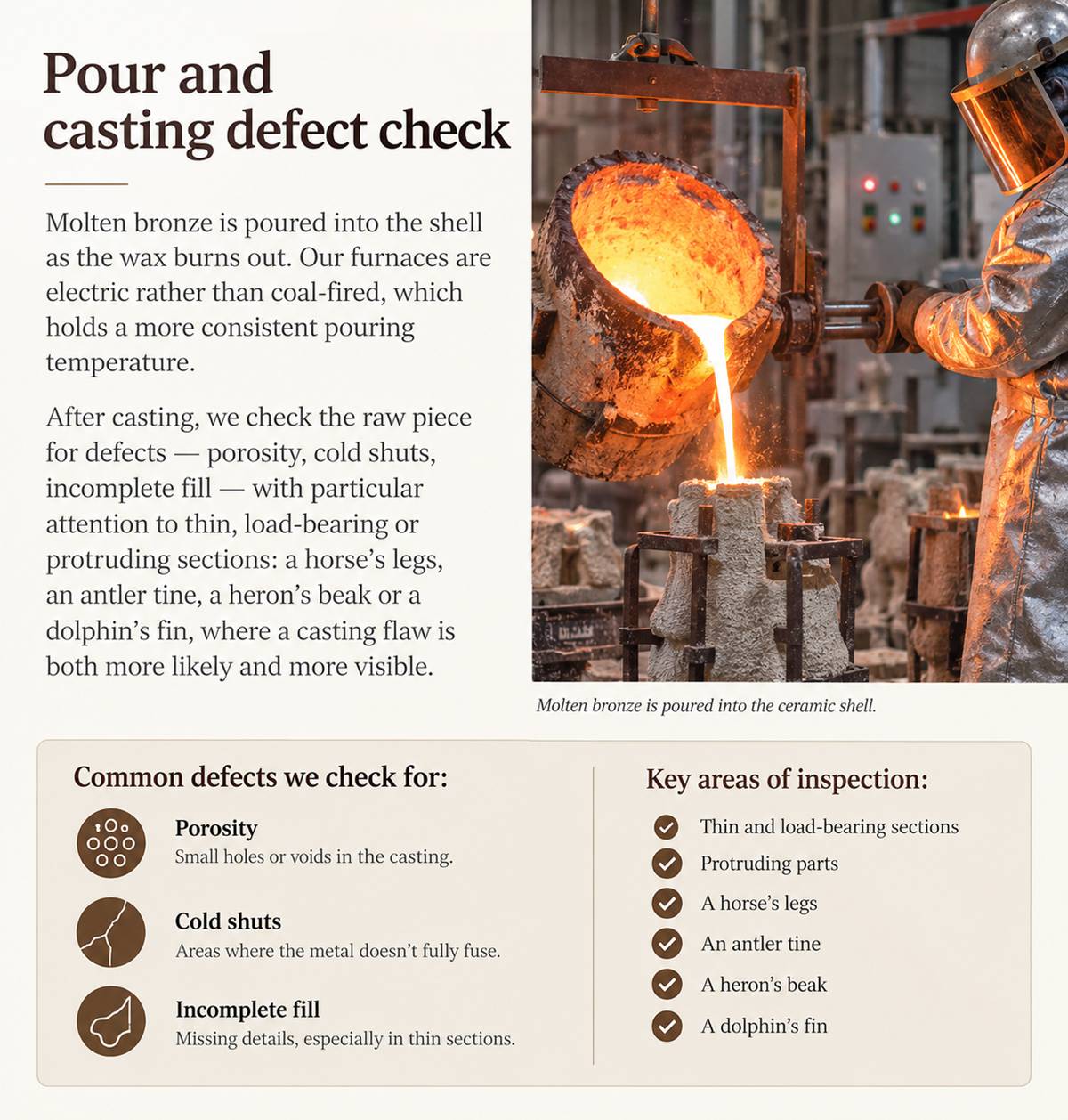 Pour and casting defect check