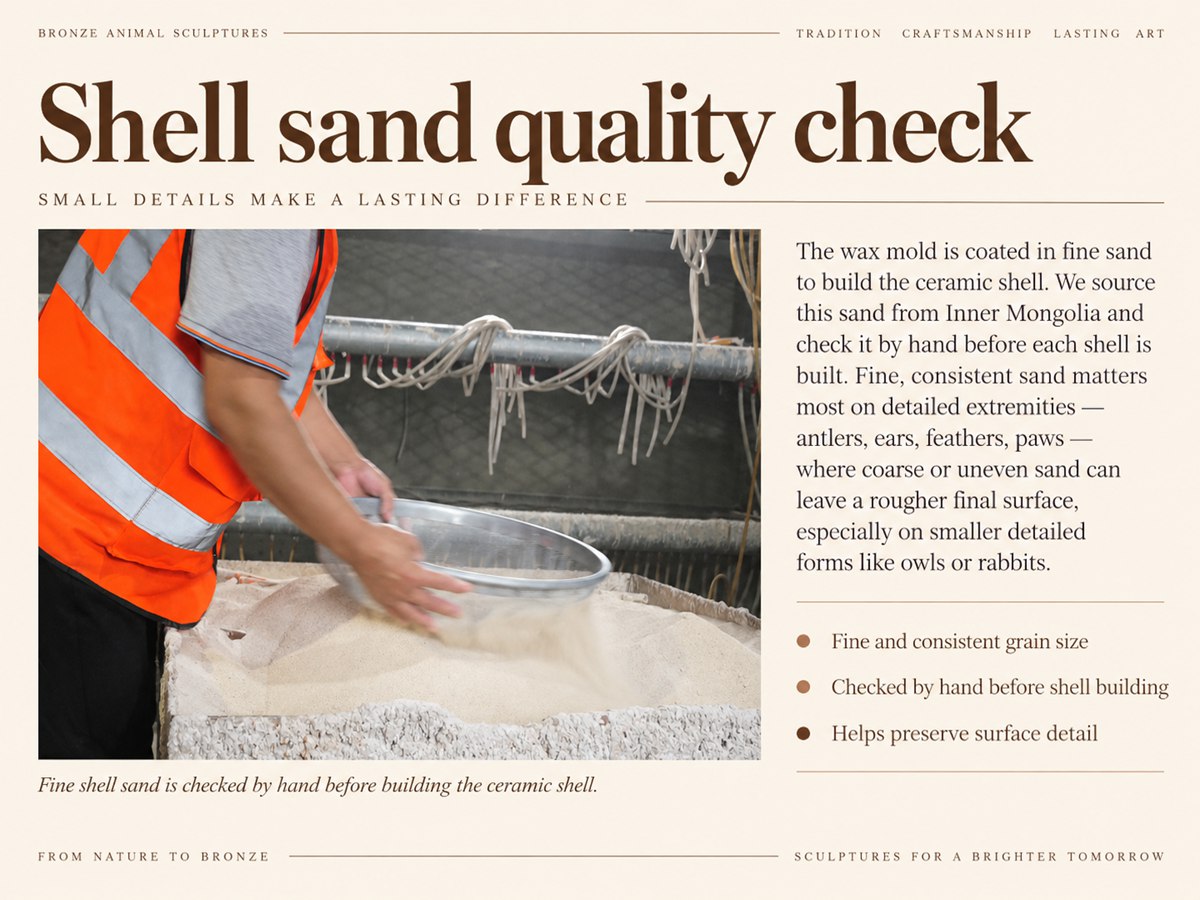 Shell sand quality check