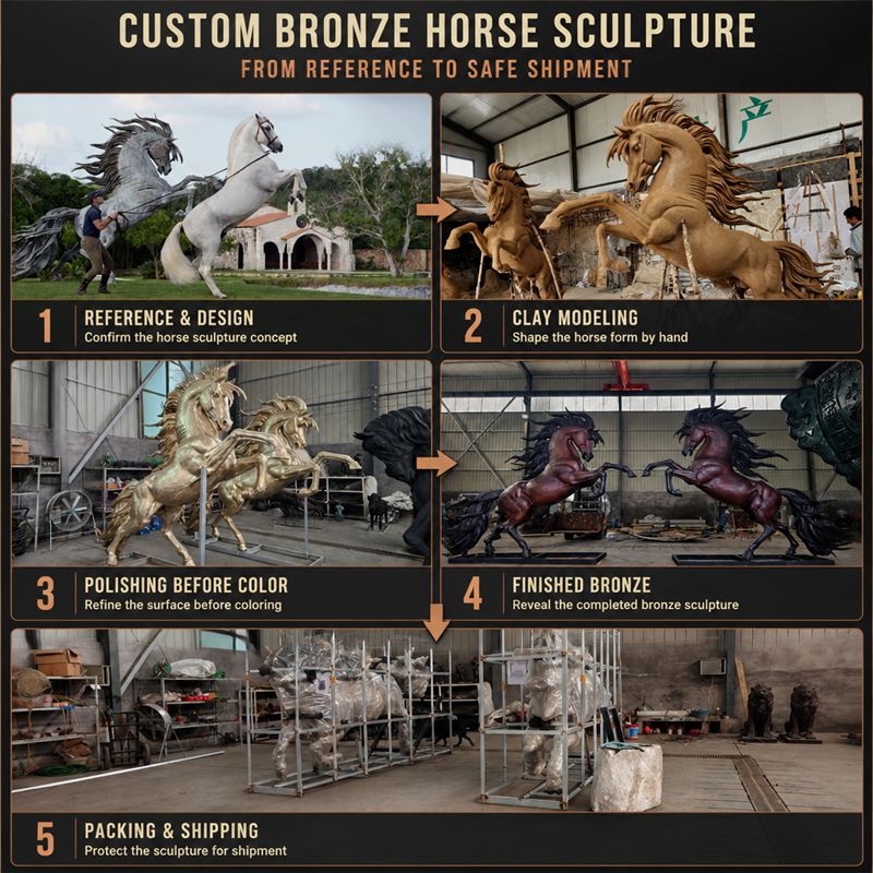 custom bronze horse statue process