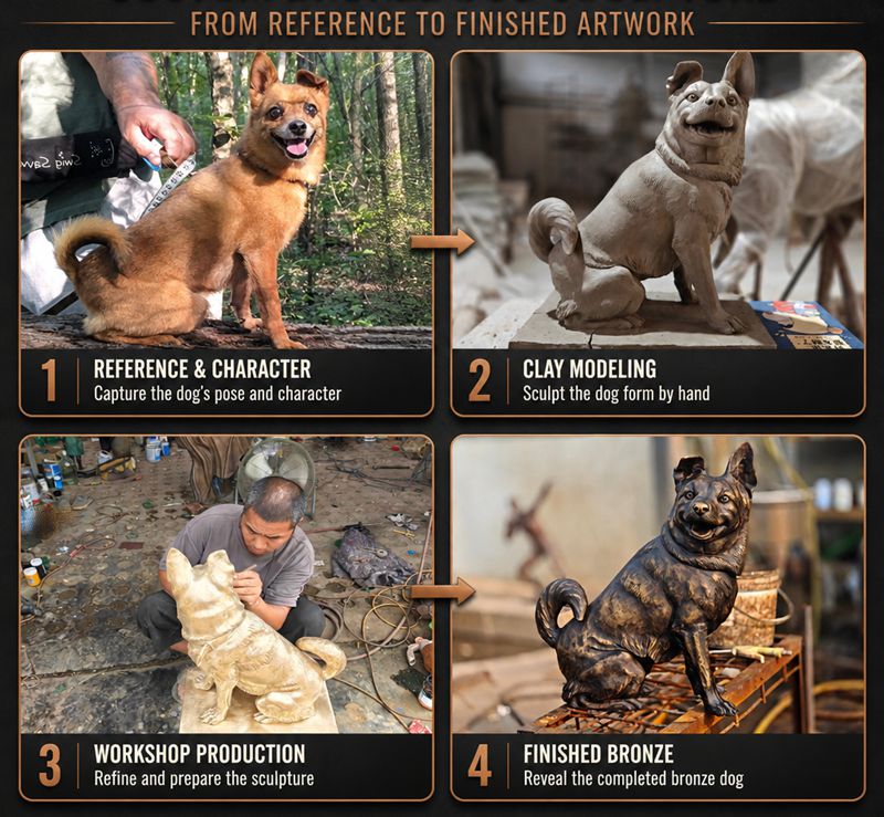 custom dog statue process